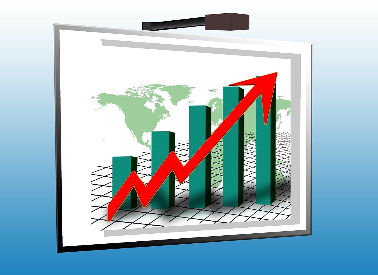 Inflazione, GlobalData